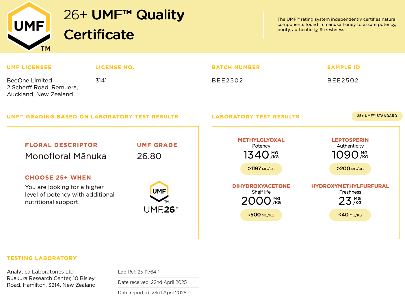 (limited Edition)BEEONE UMF™ 25+ Mānuka Honey 250g